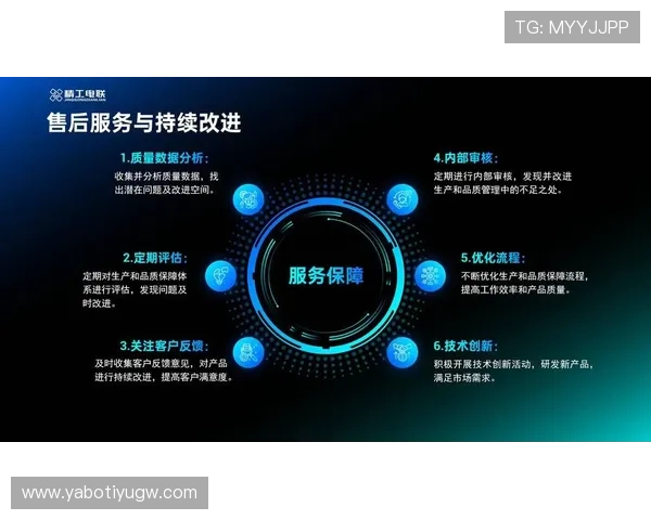 亚博电竞线上官网提供专业的技术支持与快速响应客户需求