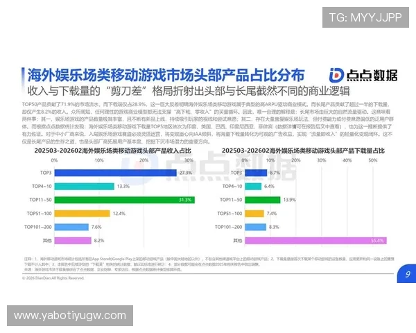 亚搏线上创新的游戏开发，持续推出新颖玩法满足玩家不断变化的娱乐需求