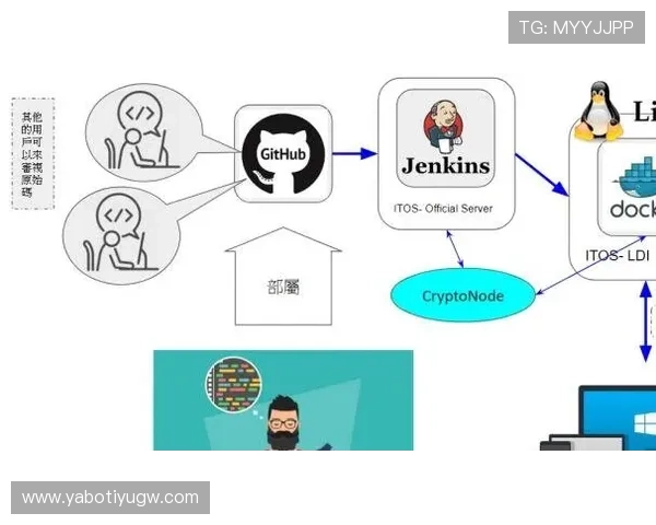 博雅体育官网客服支持与常见问题解答，解决玩家在游戏中的各种疑问