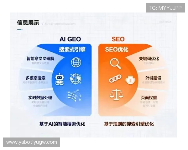 yaboapp地址最新官方入口，快速登录畅享多样化的线上娱乐和丰富奖励