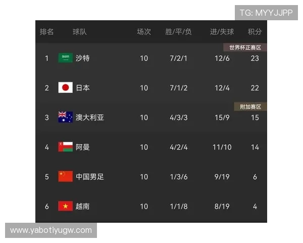 2026年瑞典与突尼斯世界杯比赛中VAR技术的具体规则与裁判判罚指南